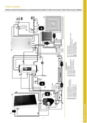 cataloghi/BER/SISTEMA SOLARE PER PRODUZIONE DI ACS- INTEGRAZIONE RISCALDAMENTO E PISCINA CON ACCUMULO TANK IN TANK E CALDAIA COMBINATA